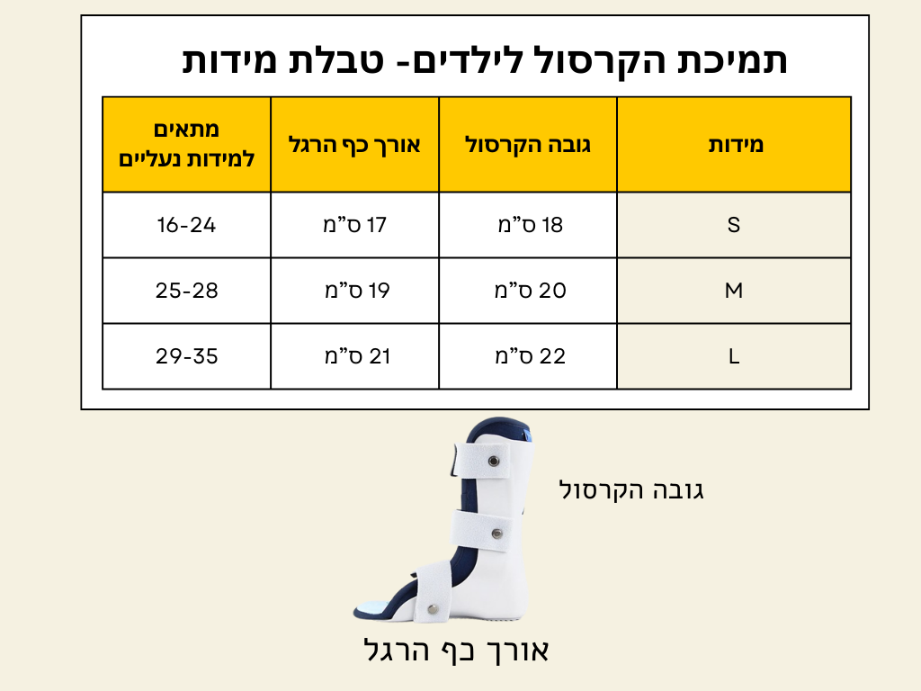 סד תמיכת כף הרגל לילדים שעוזר בהתאוששות מנקע בקרסול